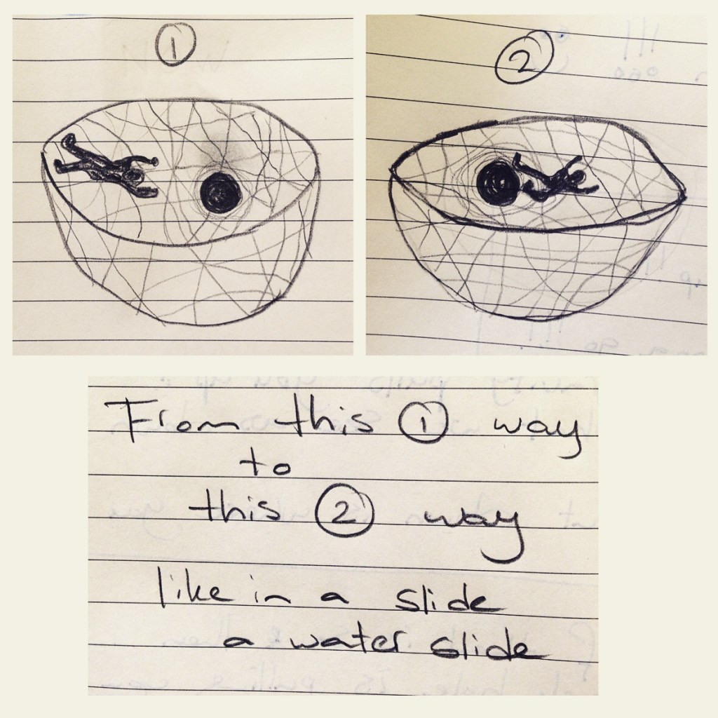 Start thinking Upside Down tonight